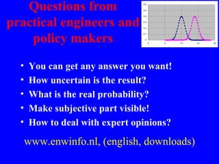 Flood Protection And Management Nl