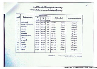 Generated by CamScanner from intsig.com
 