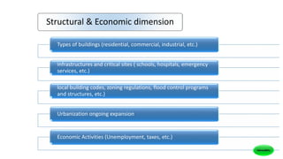 Types of buildings (residential, commercial, industrial, etc.)
Infrastructures and critical sites ( schools, hospitals, emergency
services, etc.)
local building codes, zoning regulations, flood control programs
and structures, etc.)
Urbanization ongoing expansion
Economic Activities (Unemployment, taxes, etc.)
Structural & Economic dimension
 