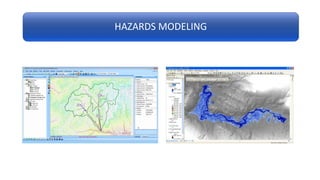 HAZARDS MODELING
 