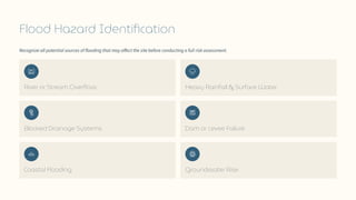 Overflow Risk Report Flood Risk Assessment Report Template with eAuditor Audits and ...