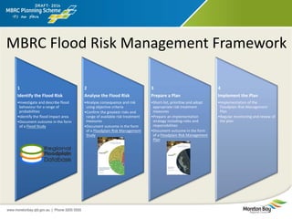 1
Identify the Flood Risk
•Investigate and describe flood
behaviour for a range of
probabilities
•Identify the flood impac...