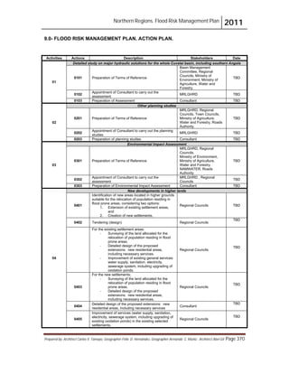 Northern Regions. Flood Risk Management Plan 2011
Prepared by: Architect Carlos V. Tamayo, Geographer Félix D. Hernández, Geographer Armando C. Muñiz , Architect Abel Gil Page 370
9.0- FLOOD RISK MANAGEMENT PLAN. ACTION PLAN.
Activities Actions Description Stakeholders Date
01
Detailed study on major hydraulic solutions for the whole Cuvelai basin, including southern Angola
0101 Preparation of Terms of Reference
Basin Management
Committee, Regional
Councils, Ministry of
Environment, Ministry of
Agriculture, Water and
Forestry
TBD
0102
Appointment of Consultant to carry out the
assessment
MRLGHRD TBD
0103 Preparation of Assessment Consultant TBD
02
Other planning studies
0201 Preparation of Terms of Reference
MRLGHRD, Regional
Councils, Town Councils,
Ministry of Agriculture,
Water and Forestry, Roads
Authority
TBD
0202
Appointment of Consultant to carry out the planning
studies
MRLGHRD TBD
0203 Preparation of planning studies Consultant TBD
03
Environmental Impact Assessment
0301 Preparation of Terms of Reference
MRLGHRD, Regional
Councils,
Ministry of Environment,
Ministry of Agriculture,
Water and Forestry,
NAMWATER, Roads
Authority
TBD
0302
Appointment of Consultant to carry out the
assessment
MRLGHRD , Regional
Councils
TBD
0303 Preparation of Environmental Impact Assessment Consultant TBD
04
New developments in higher lands
0401
Identification of new areas located in higher grounds
suitable for the relocation of population residing in
flood prone areas, considering two options:
1. Extension of existing settlement areas,
and
2. Creation of new settlements.
Regional Councils TBD
0402 Tendering (design) Regional Councils
TBD
For the existing settlement areas:
- Surveying of the land allocated for the
relocation of population residing in flood
prone areas.
- Detailed design of the proposed
extensions: new residential areas,
including necessary services.
- Improvement of existing general services:
water supply, sanitation, electricity,
sewerage system, including upgrading of
oxidation ponds.
Regional Councils
TBD
0403
For the new settlements;
- Surveying of the land allocated for the
relocation of population residing in flood
prone areas.
- Detailed design of the proposed
extensions: new residential areas,
including necessary services.
Regional Councils
TBD
0404
Detailed design of the proposed extensions: new
residential areas, including necessary services
Consultant
TBD
0405
Improvement of services (water supply, sanitation,
electricity, sewerage system, including upgrading of
existing oxidation ponds) in the existing selected
settlements.
Regional Councils
TBD
 