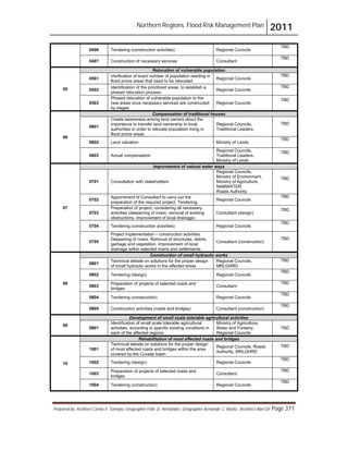 Northern Regions. Flood Risk Management Plan 2011
Prepared by: Architect Carlos V. Tamayo, Geographer Félix D. Hernández, Geographer Armando C. Muñiz , Architect Abel Gil Page 371
0406 Tendering (construction activities) Regional Councils
TBD
0407 Construction of necessary services Consultant
TBD
05
Relocation of vulnerable population
0501
Verification of exact number of population residing in
flood prone areas that need to be relocated
Regional Councils
TBD
0502
Identification of the prioritized areas, to establish a
phased relocation process.
Regional Councils
TBD
0503
Phased relocation of vulnerable population to the
new areas once necessary services are constructed
by stages
Regional Councils
TBD
06
Compensation of traditional houses
0601
Create awareness among land owners about the
importance to transfer land ownership to local
authorities in order to relocate population living in
flood prone areas
Regional Councils,
Traditional Leaders.
TBD
0602 Land valuation Ministry of Lands
TBD
0603 Actual compensation
Regional Councils,
Traditional Leaders,
Ministry of Lands
TBD
07
Improvement of natural water ways
0701 Consultation with stakeholders
Regional Councils,
Ministry of Environment,
Ministry of Agriculture,
NAMWATER,
Roads Authority
TBD
0702
Appointment of Consultant to carry out the
preparation of the required project. Tendering.
Regional Councils
TBD
0703
Preparation of project, considering all necessary
activities (deepening of rivers, removal of existing
obstructions, improvement of local drainage)
Consultant (design)
TBD
0704 Tendering (construction activities) Regional Councils
TBD
0705
Project implementation – construction activities:
Deepening of rivers. Removal of structures, debris,
garbage and vegetation. Improvement of local
drainage within selected towns and settlements.
Consultant (construction)
TBD
08
Construction of small hydraulic works
0801
Technical debate on solutions for the proper design
of small hydraulic works in the affected areas
Regional Councils,
MRLGHRD
TBD
0802 Tendering (design) Regional Councils
TBD
0803
Preparation of projects of selected roads and
bridges
Consultant
TBD
0804 Tendering (construction) Regional Councils
TBD
0805 Construction activities (roads and bridges) Consultant (construction)
TBD
09
Development of small scale tolerable agricultural activities
0901
Identification of small scale tolerable agricultural
activities, according to specific existing conditions in
each of the affected regions
Ministry of Agriculture,
Water and Forestry.
Regional Councils
TBD
10
Rehabilitation of most affected roads and bridges
1001
Technical debate on solutions for the proper design
of most affected roads and bridges within the area
covered by the Cuvelai basin
Regional Councils, Roads
Authority, MRLGHRD
TBD
1002 Tendering (design) Regional Councils
TBD
1003
Preparation of projects of selected roads and
bridges
Consultant
TBD
1004 Tendering (construction) Regional Councils
TBD
 