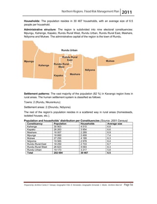 Northern Regions. Flood Risk Management Plan 2011
Prepared by: Architect Carlos V. Tamayo, Geographer Félix D. Hernández, Geographer Armando C. Muñiz , Architect Abel Gil Page 56
Households: The population resides in 30 467 households, with an average size of 6.5
people per household.
Administrative structure: The region is subdivided into nine electoral constituencies:
Mpungu, Kahenge, Kapako, Rundu Rural West, Rundu Urban, Rundu Rural East, Mashare,
Ndiyoma and Mukwe. The administrative capital of the region is the town of Rundu.
Settlement patterns: The vast majority of the population (82 %) in Kavango region lives in
rural areas. The human settlement system is classified as follows:
Towns: 2 (Rundu, Nkurenkuru)
Settlement areas: 2 (Divundu, Ndiyona)
The rest of the region’s population resides in a scattered way in rural areas (homesteads,
isolated houses, etc.).
Population and households’ distribution per Constituencies (Source: 2001 Census)
Constituency Population Households Average size
Kahenge 30 903 4 515 6.8
Kapako 26 263 3 954 6.6
Mashare 16 007 2 289 6.9
Mpunge 18 660 2 499 7.4
Mukwe 27 250 4 189 6.3
Ndyoma 19 565 2 978 6.4
Rundu Rural East 18 250 2 733 6.7
Rundu Rural West 26 623 4 093 6.3
Rundu Urban 19 173 3 217 5.8
Total 202 694 30 467 6.5
 