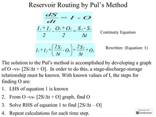 Flood_Routing hydrology by afm saleh.pdf