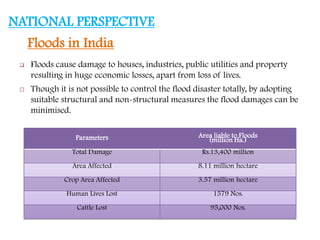 Floods in India
 Floods cause damage to houses, industries, public utilities and property
resulting in huge economic loss...