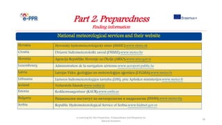 Part 2: Preparedness
Finding information
e-Learning for the Prevention, Preparedness and Response to
Natural Disasters
18
Slovakia Slovenský hydrometeorologický ústav (SHMU):www.shmu.sk
Croatia Državni hidrometeorološki zavod (DHMZ):www.meteo.hr
Slovenia Agencija Republike Slovenije za Okolje (ARSO):www.arso.gov.si
Luxembourg Administration de la navigation aérienne:www.aeroport.public.lu
Latvia Latvijas Vides, ģeoloģijas un meteoroloģijas aģentūra (LVGMA):www.meteo.lv
Lithuania Lietuvos hidrometeorologijos tarnyba (LHS), prie Aplinkos ministerijos:www.meteo.lt
Iceland Veðurstofa Íslands:www.vedur.is
Estonia Keskkonnaagentuur (KAUR):www.emhi.ee
Bulgaria Национален институт по метеорология и хидрология (INMH):www.meteo.bg
Serbia Republic Hydrometeorological Service of Serbia:www.hidmet.gov.rs
 
