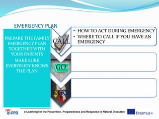 EMERGENCY PLAN
PREPARE THE FAMILY
EMERGENCY PLAN
TOGETHER WITH
YOUR PARENTS
MAKE SURE
EVERYBODY KNOWS
THE PLAN
THE EMERGENCY PLAN SHOULD TELL
YOU
e-Learning for the Prevention, Preparedness and Response to Natural Disasters
CALL
• HOW TO ACT DURING EMERGENCY
• WHERE TO CALL IF YOU HAVE AN
EMERGENCY
GO
TAKE
 