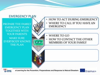 EMERGENCY PLAN
PREPARE THE FAMILY
EMERGENCY PLAN
TOGETHER WITH
YOUR PARENTS
MAKE SURE
EVERYBODY KNOWS
THE PLAN
THE EMERGENCY PLAN SHOULD TELL
YOU
e-Learning for the Prevention, Preparedness and Response to Natural Disasters
CALL
• HOW TO ACT DURING EMERGENCY
• WHERE TO CALL IF YOU HAVE AN
EMERGENCY
GO
• WHERE TO GO
• HOW TO CONTACT THE OTHER
MEMBERS OF YOUR FAMILY
TAKE
 