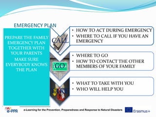 EMERGENCY PLAN
PREPARE THE FAMILY
EMERGENCY PLAN
TOGETHER WITH
YOUR PARENTS
MAKE SURE
EVERYBODY KNOWS
THE PLAN
THE EMERGENCY PLAN SHOULD TELL
YOU
e-Learning for the Prevention, Preparedness and Response to Natural Disasters
CALL
• HOW TO ACT DURING EMERGENCY
• WHERE TO CALL IF YOU HAVE AN
EMERGENCY
GO
• WHERE TO GO
• HOW TO CONTACT THE OTHER
MEMBERS OF YOUR FAMILY
TAKE
• WHAT TO TAKE WITH YOU
• WHO WILL HELP YOU
 