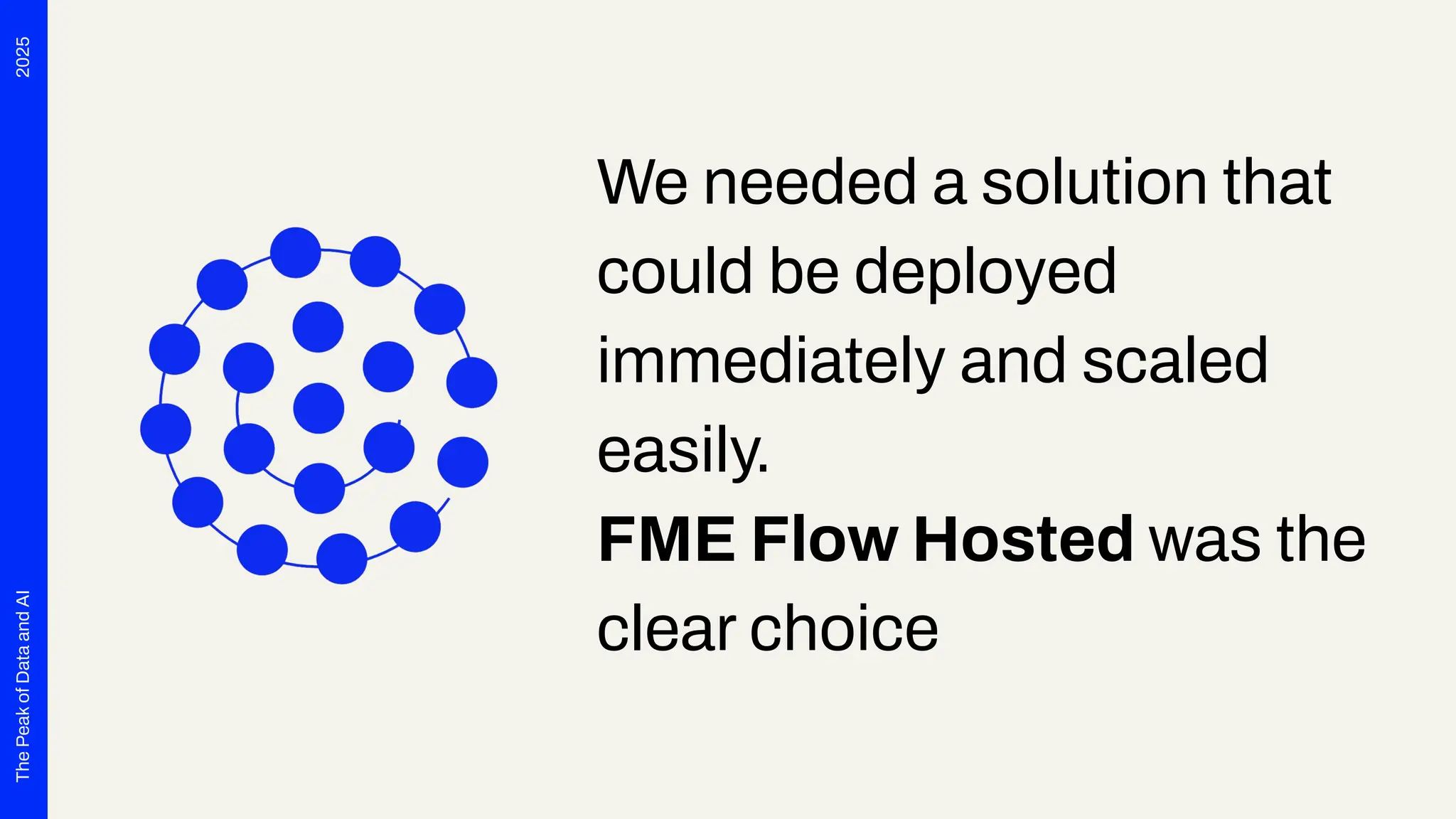 2025
The
Peak
of
Data
and
AI
We needed a solution that
could be deployed
immediately and scaled
easily.
FME Flow Hosted was the
clear choice
 