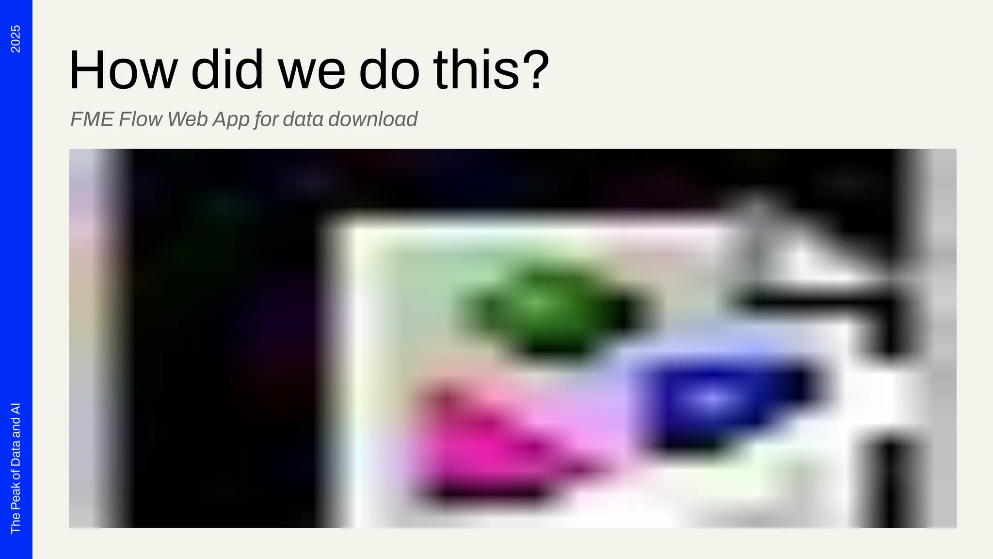 2025
The
Peak
of
Data
and
AI
How did we do this?
FME Flow Web App for data download
 