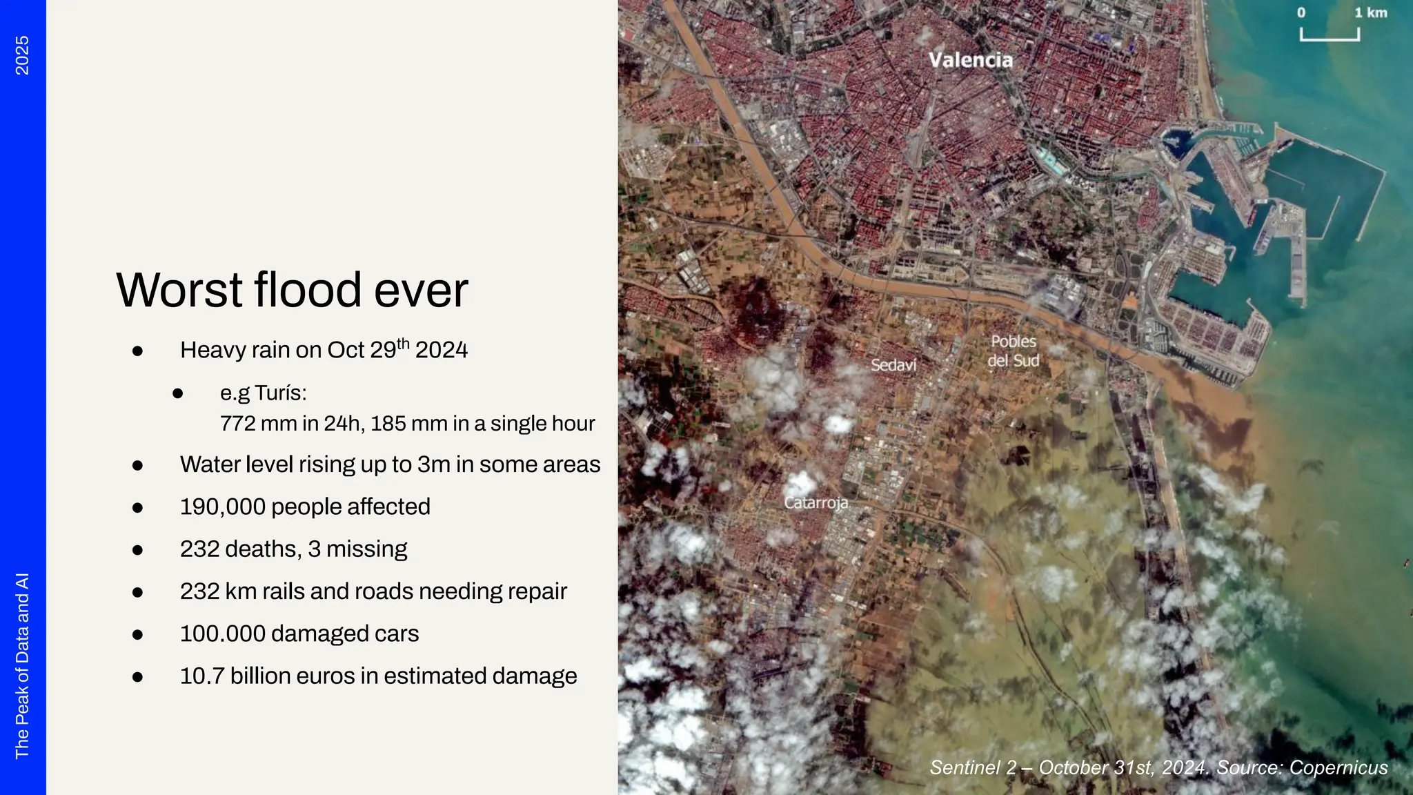 2025
The
Peak
of
Data
and
AI
Worst ﬂood ever
● Heavy rain on Oct 29th
2024
● e.g Turís:
772 mm in 24h, 185 mm in a single hour
● Water level rising up to 3m in some areas
● 190,000 people affected
● 232 deaths, 3 missing
● 232 km rails and roads needing repair
● 100.000 damaged cars
● 10.7 billion euros in estimated damage Right click and select ‘replace image’ to add an example image from your project.
Sentinel 2 – October 31st, 2024. Source: Copernicus
 