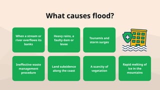 Helpful Flood Slide Presentation To Learn Pptx