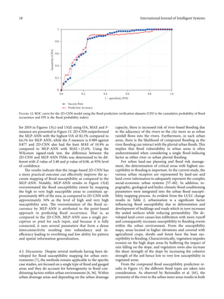 Flood Susceptibility Mapping Using Image-Based 2D-CNN Deep Learnin ...