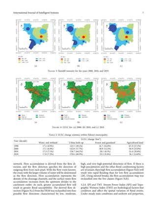 Flood Susceptibility Mapping Using Image-Based 2D-CNN Deep Learnin ...