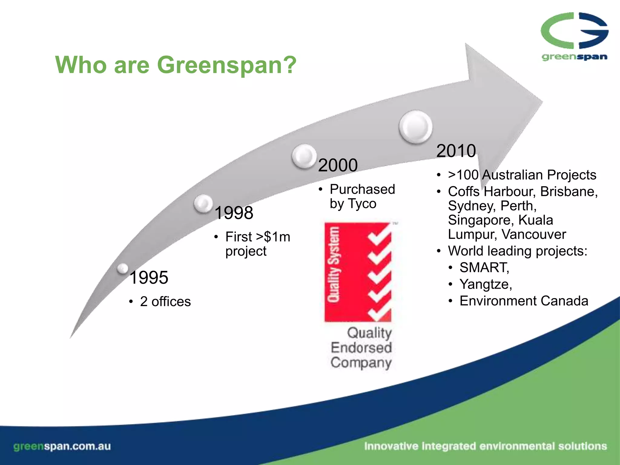 Who are Greenspan?


                                                2010
                                  2000          • >100 Australian Projects
                                  • Purchased   • Coffs Harbour, Brisbane,
                                    by Tyco       Sydney, Perth,
                   1998                           Singapore, Kuala
                   • First >$1m                   Lumpur, Vancouver
                     project                    • World leading projects:
                                                  • SMART,
     1995                                         • Yangtze,
     • 2 offices                                  • Environment Canada
 