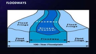 FLOODWAYS
 