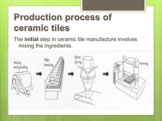 The initial step in ceramic tile manufacture involves
mixing the ingredients.
 