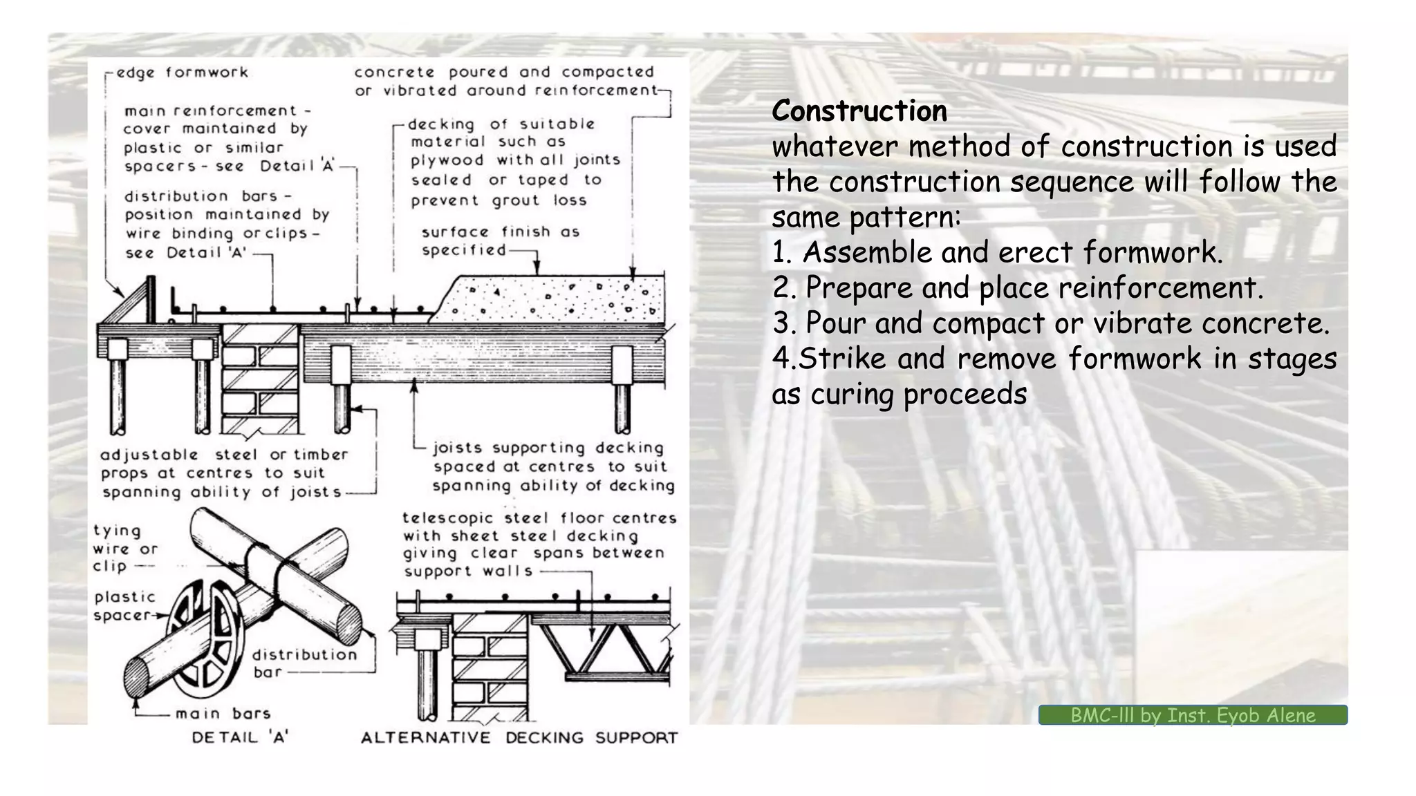 Floor and slab system design and construction | PDF
