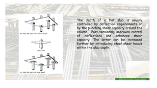 The depth of a flat slab is usually
controlled by deflection requirements or
by the punching shear capacity around the
column. Post-tensioning improves control
of deflections and enhances shear
capacity. The latter can be increased
further by introducing steel shear heads
within the slab depth.
BMC-lll by Inst. Eyob Alene
 