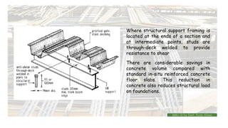 Where structural support framing is
located at the ends of a section and
at intermediate points, studs are
through-deck welded to provide
resistance to shear
There are considerable savings in
concrete volume compared with
standard in-situ reinforced concrete
floor slabs. This reduction in
concrete also reduces structural load
on foundations.
BMC-lll by Inst. Eyob Alene
 