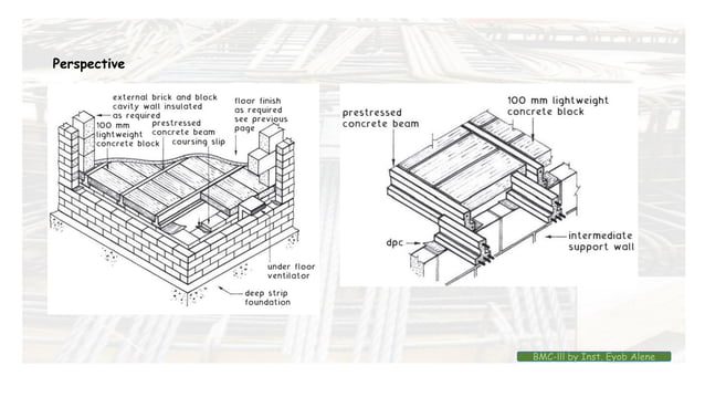 Floor and slab system design and construction | PDF | Civil Engineering ...