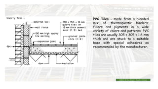 PVC Tiles - made from a blended
mix of thermoplastic binders;
fillers and pigments in a wide
variety of colors and patterns. PVC
tiles are usually 305 × 305 × 1.6 mm
thick and are stuck to a suitable
base with special adhesives as
recommended by the manufacturer.
BMC-lll by Inst. Eyob Alene
 