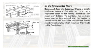 In-situ RC Suspended Floors
Reinforced Concrete Suspended Floors-a simple
reinforced concrete flat slab cast to act as a
suspended floor is not usually economical for
spans over 5.000m. To overcome this problem
beams can be incorporated into the design to
span in one or two directions. Such beams usually
span between columns which transfers their loads
to the foundations.
BMC-lll by Inst. Eyob Alene
 