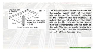 The disadvantages of introducing beams are
the greater overall depth of the floor
construction and the increased complexity
of the formwork and reinforcement. To
reduce the overall depth of the floor
construction flat slabs can be used where
the beam is incorporated with the depth of
the slab. This method usually results in a
deeper slab with complex reinforcement
especially at the column positions.
BMC-lll by Inst. Eyob Alene
 