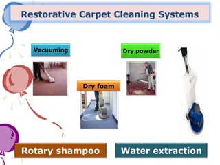 Restorative Carpet Cleaning Systems
Water extractionRotary shampoo
Vacuuming Dry powder
Dry foam
 