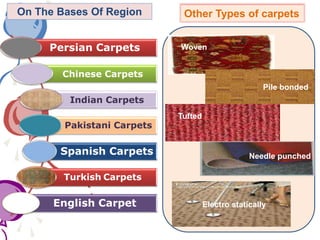 On The Bases Of Region
Persian Carpets
Chinese Carpets
Indian Carpets
Pakistani Carpets
Spanish Carpets
Turkish Carpets
English Carpet
Other Types of carpets
Woven
Pile bonded
Tufted
Needle punched
Electro statically
 