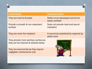 ADVANTAGES

DISADVANTAGES

They are hard & Durable

Defect once developed cannot be
easily rectified

Provide a smooth & non absorbent
surface

Does not provide heat and sound
insulation

They are more fire resistant

It cannot be satisfactorily repaired by
patch work

They provide more sanitary surface as
they can be cleaned & washed easily.
They are economical as they require
negligible maintenance cost

 