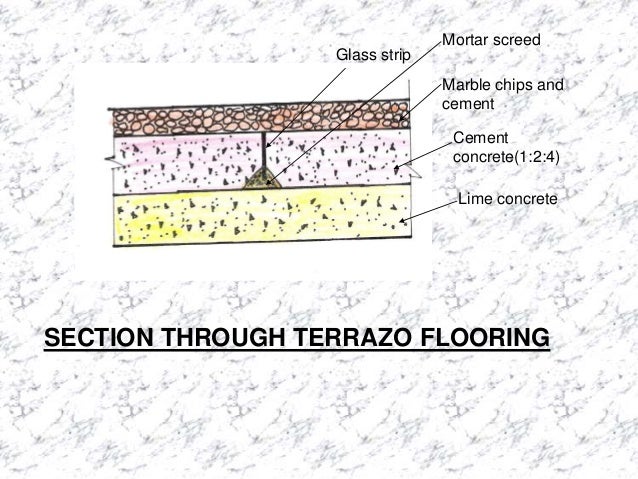 FLOOR FINISHES AND COVERINGS FLOOR FINISHES AND COVERINGS