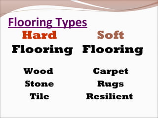Flooring Types 
Soft 
Flooring 
Carpet 
Rugs 
Resilient 
Hard 
Flooring 
Wood 
Stone 
Tile 
 