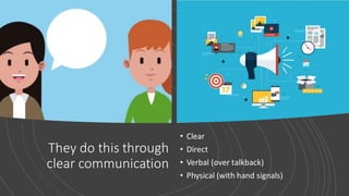They do this through
clear communication
• Clear
• Direct
• Verbal (over talkback)
• Physical (with hand signals)
 