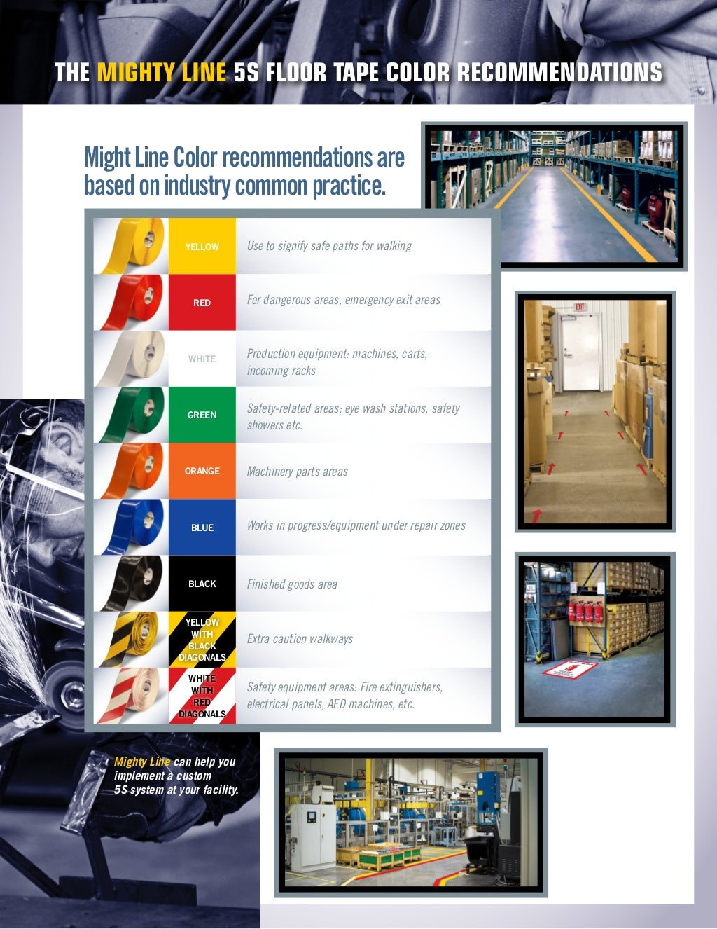 5s Floor Marking Guide for Lean Manufacturing a Mighty Line Floor Tap…