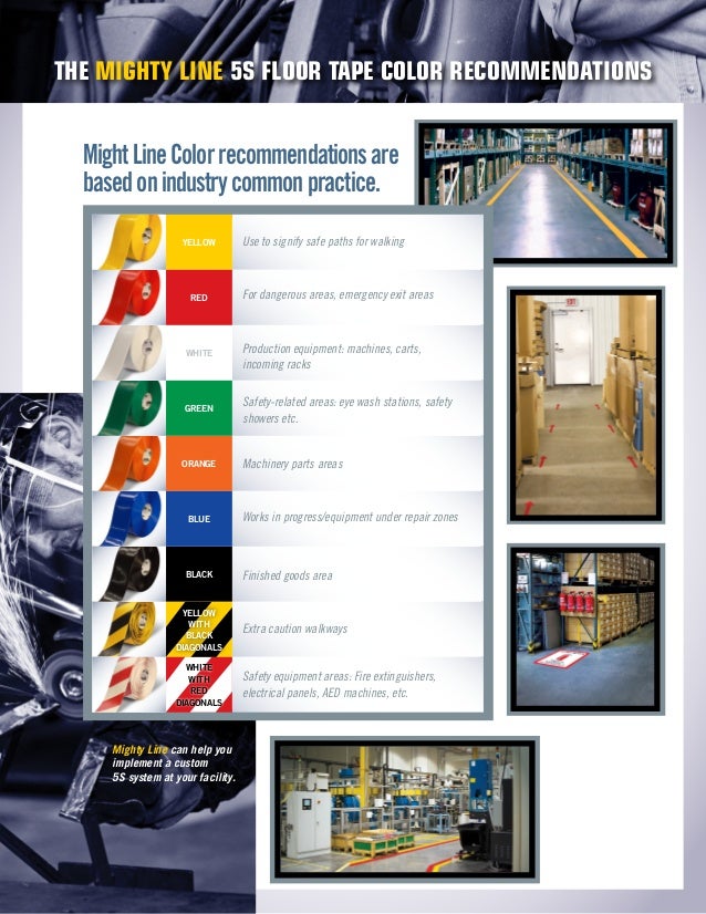 5s Floor Marking Guide for Lean Manufacturing a Mighty Line Floor Tap…