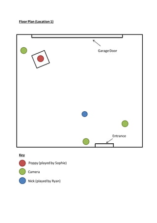 Floor Plan (Location1)
Key
Poppy (played by Sophie)
Nick (played by Ryan)
Camera
Entrance
GarageDoor
 