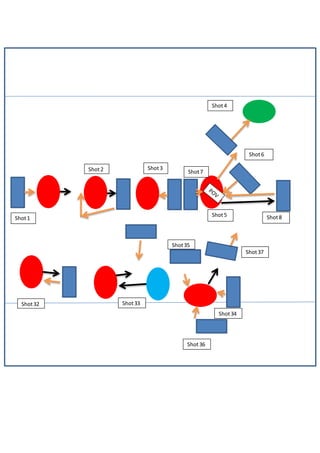 Shot37
Shot1
Shot2
Shot4
Shot5
Shot3
Shot6
Shot7
Shot8
Shot32 Shot33
Shot34
Shot35
Shot36
 