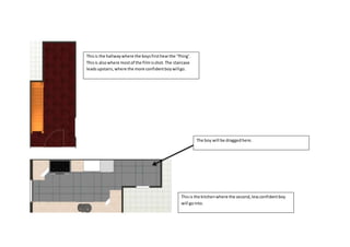 Thisis the hallwaywhere the boysfirsthearthe ‘Thing’.
Thisis alsowhere mostof the filmisshot.The staircase
leadsupstairs,where the more confidentboywillgo.
Thisis the kitchenwhere the second,lessconfidentboy
will gointo.
The boy will be draggedhere.
 