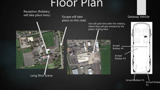 Floor Plan
Reception (Robbery
will take place here.)
Escape will take
place on this road.
Long Shot Scene
Armed Robber #1
Armed Robbe
#2
Armed
Robber #3
Armed
Robber #4
Getaway Vehicle
Van will park here after the robbery,
where they will get arrested by the
police. Ending here.
 