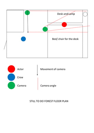 Desk and Lamp
Bed/ chair for the desk
Actor Movement of camera
Crew
Camera Camera angle
STILL TO DO FOREST FLOOR PLAN
 