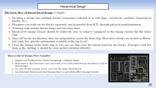 Hierarchical Design
20
 