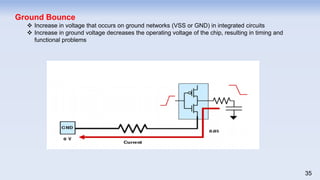 35
Ground Bounce
 Increase in voltage that occurs on ground networks (VSS or GND) in integrated circuits
 Increase in ground voltage decreases the operating voltage of the chip, resulting in timing and
functional problems
 