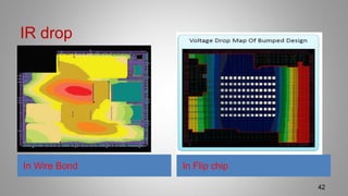 IR drop
In Wire Bond In Flip chip
42
 