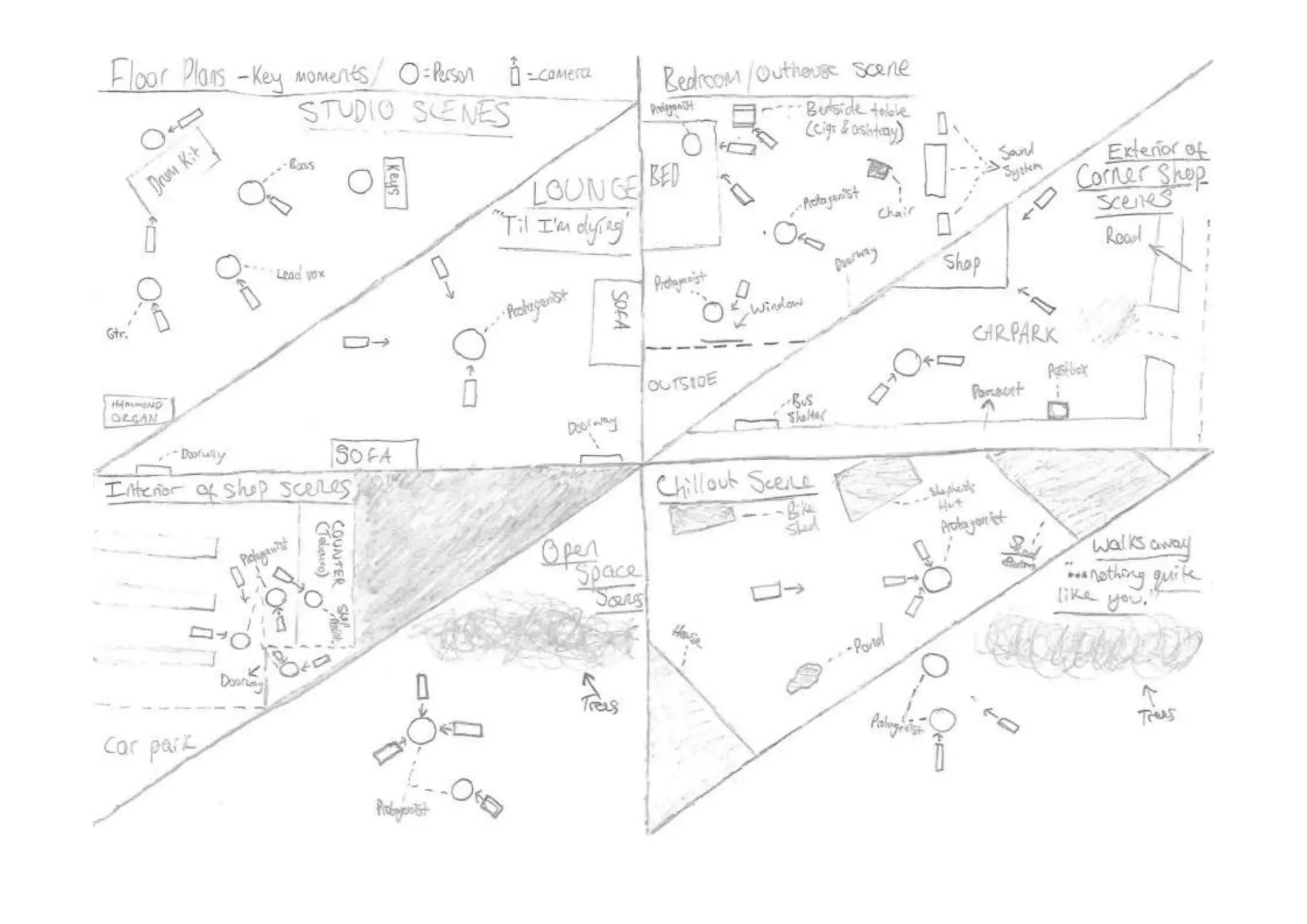 Floor plan document docx