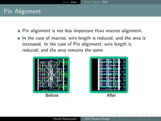 Float Macro Alignment Floorplanning | PDF