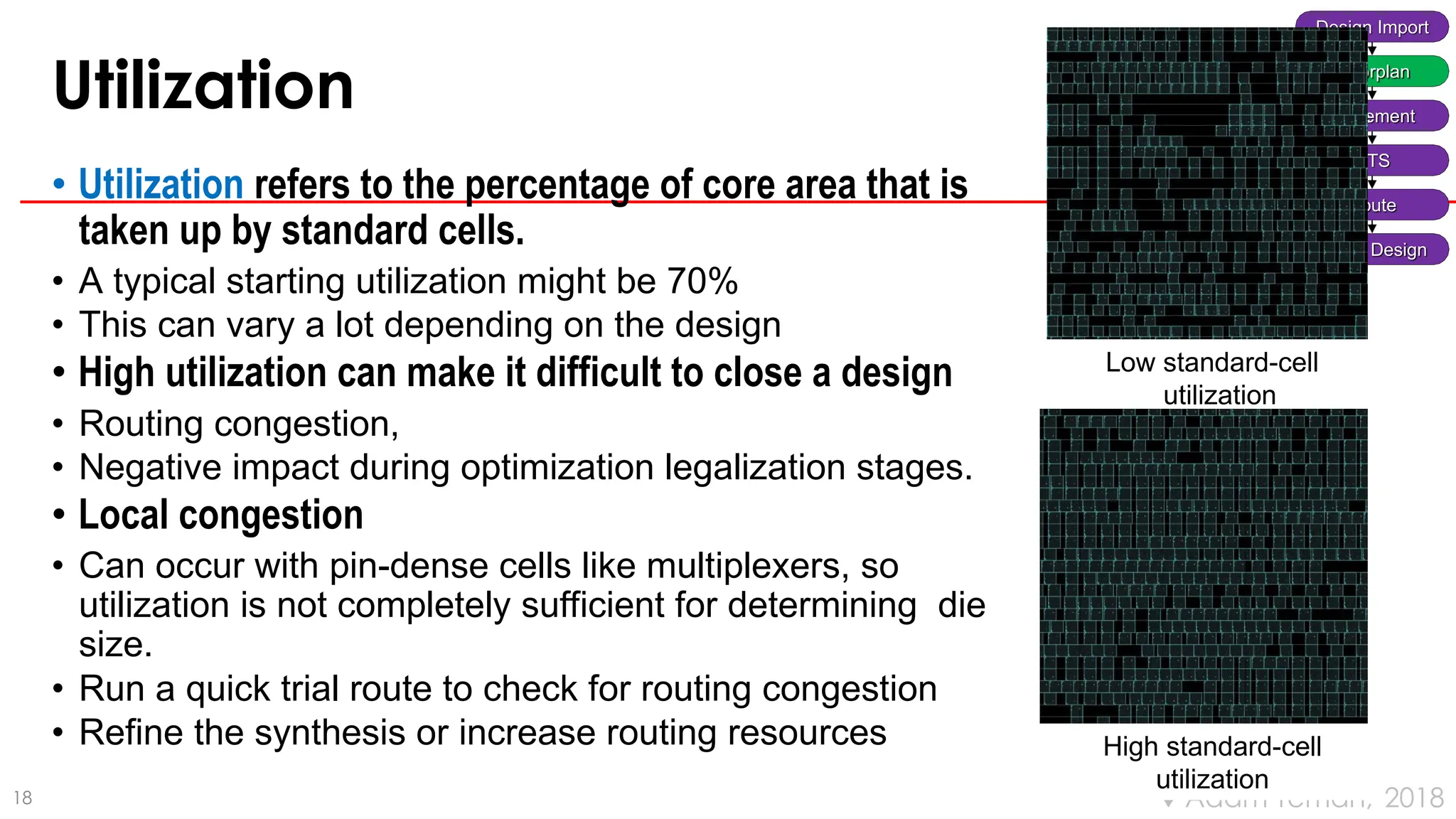 18  Adam Teman, 2018
Design Import
rplan
ement
TS
oute
Floo
Plac
C
R
Fini
sh
Design
Utilization
• Utilization refers to the percentage of core area that is
taken up by standard cells.
• A typical starting utilization might be 70%
• This can vary a lot depending on the design
• High utilization can make it difficult to close a design
• Routing congestion,
• Negative impact during optimization legalization stages.
• Local congestion
• Can occur with pin-dense cells like multiplexers, so
utilization is not completely sufficient for determining die
size.
• Run a quick trial route to check for routing congestion
• Refine the synthesis or increase routing resources
Low standard-cell
utilization
High standard-cell
utilization
 